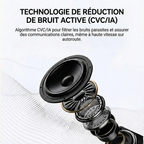 Intercom Moto FX PRO FREEDCONN | Motorz Legacy - 14