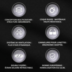 all variants - 14