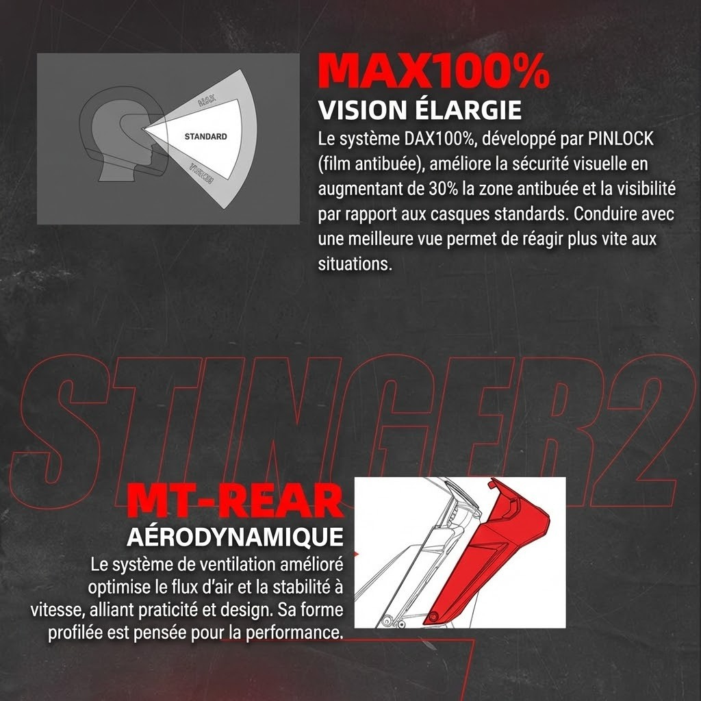 all variants