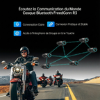 Intercom Moto Caméra FreedConn R3 Pro [DUO] – Vidéo 2K | Motorz Legacy - 15