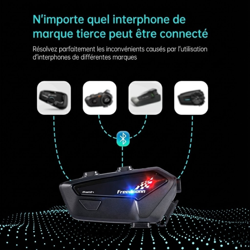 Intercom Moto FX PRO FREEDCONN - coloris