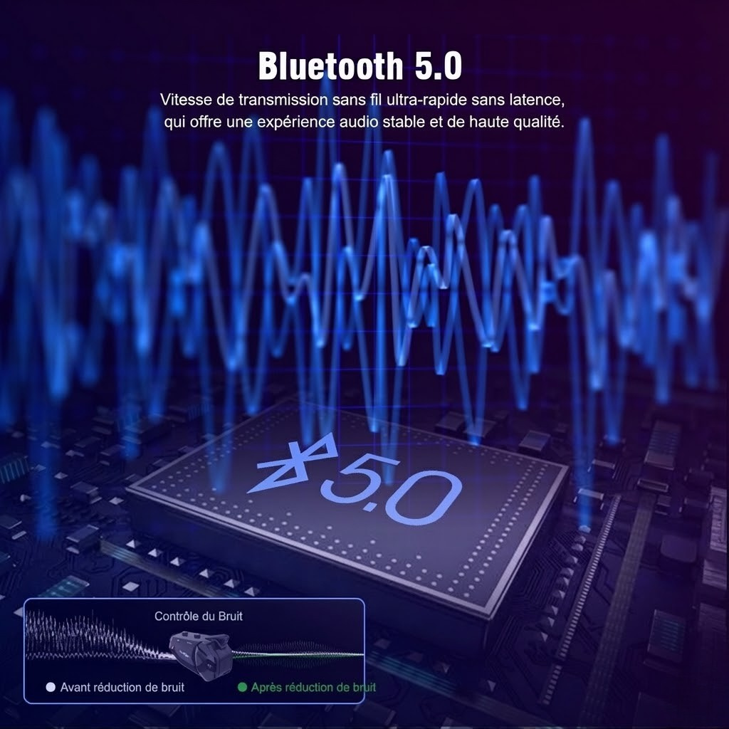 DUO R1 PLUS FREEDCONN