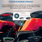 Intercom Moto FreedConn FX | Motorz Legacy - 3