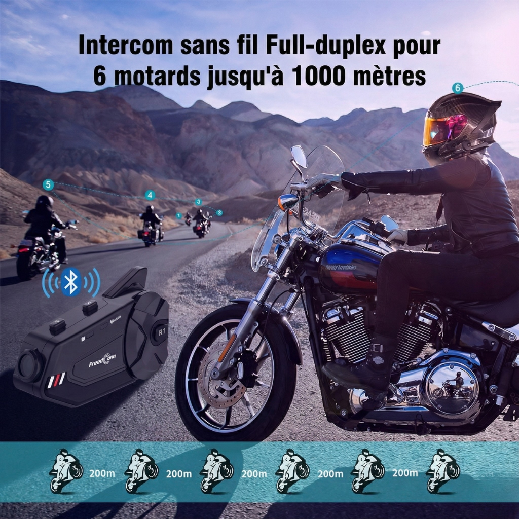 Intercom Moto Freedconn R1 Plus – Caméra 1080P - coloris