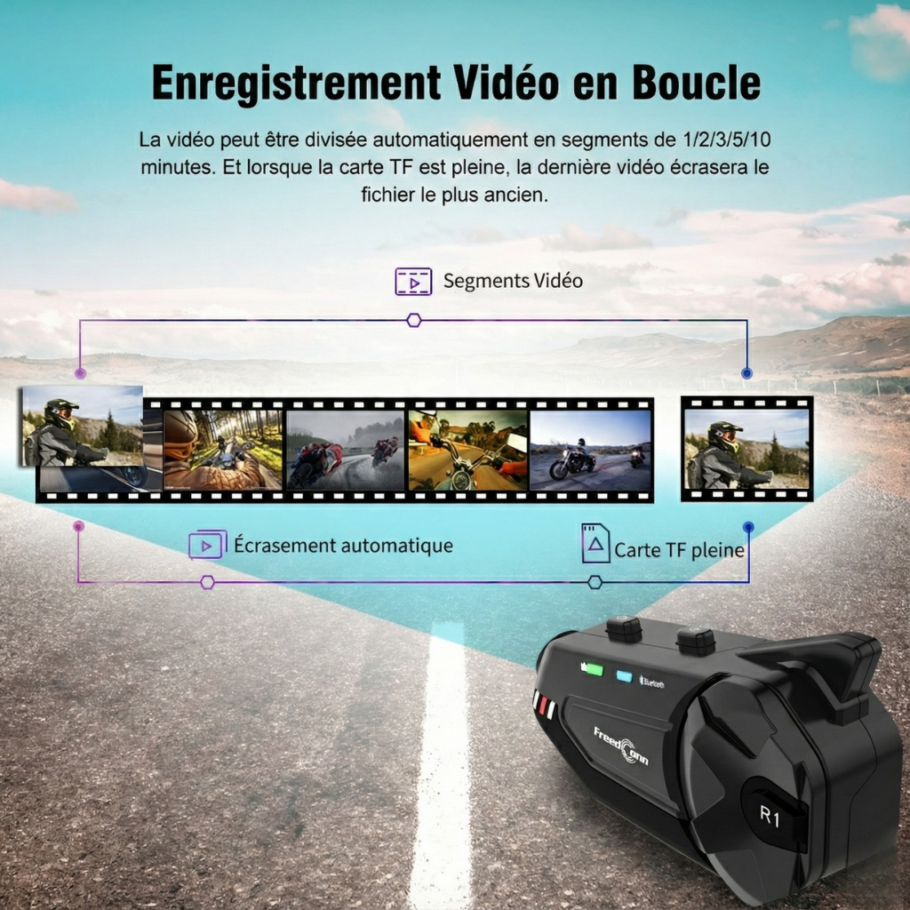 DUO R1 PLUS FREEDCONN