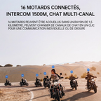 Intercom Moto FreedConn FX Plus Mesh | Motorz Legacy - 12