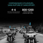 Intercom Moto FX PRO FREEDCONN | Motorz Legacy - 3