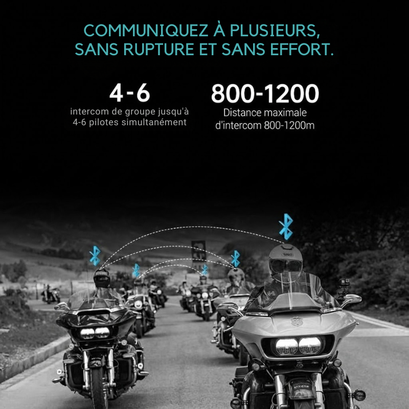 Intercom Moto FX PRO FREEDCONN - détail
