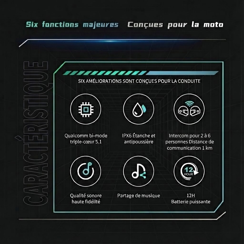 Intercom Moto FreedConn T-COM V6 - porté